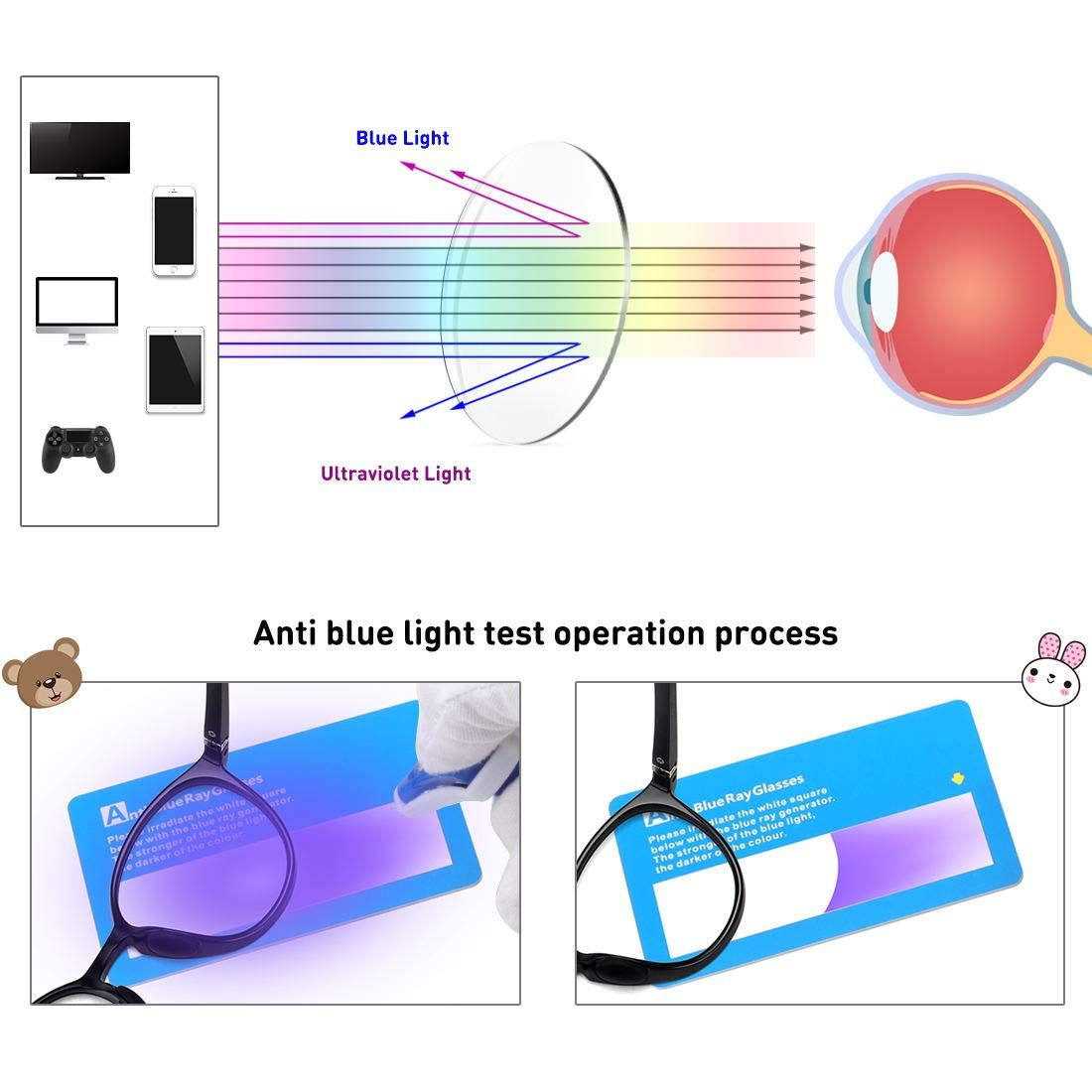 【SALE中✨】子供用 ブルーライトブロックメガネ　ライトブルー　軽量 子供用 ブルーライトブロックメガネ 男の子 女の子用 コンピューター