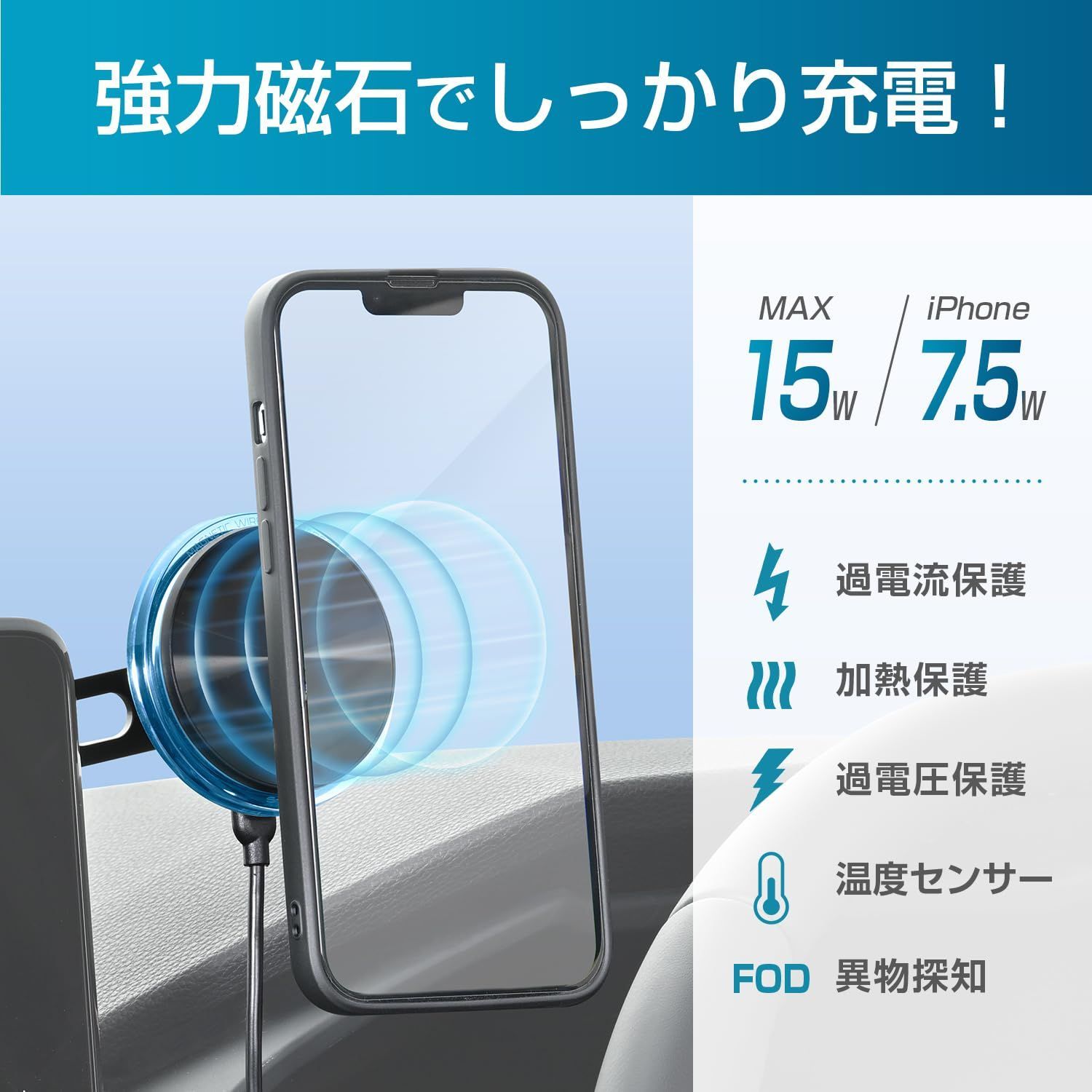 貼付タイプ