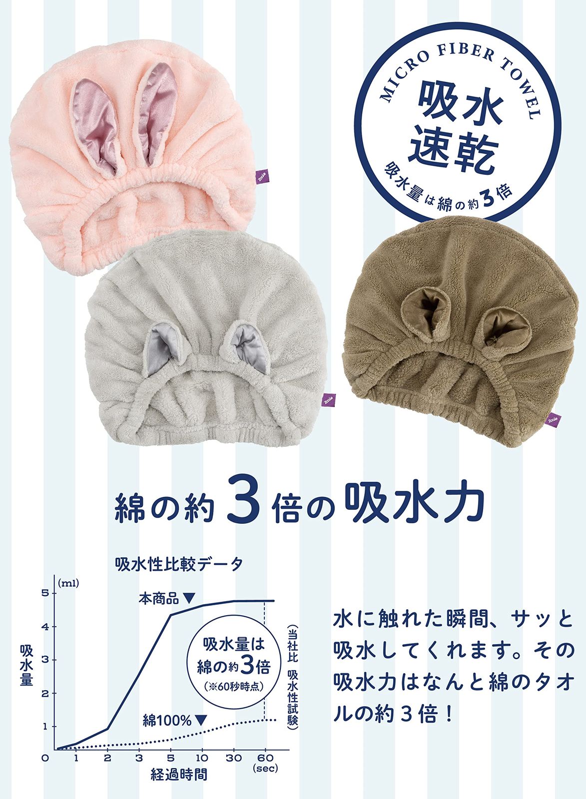 キッズキャップカラリズーイ