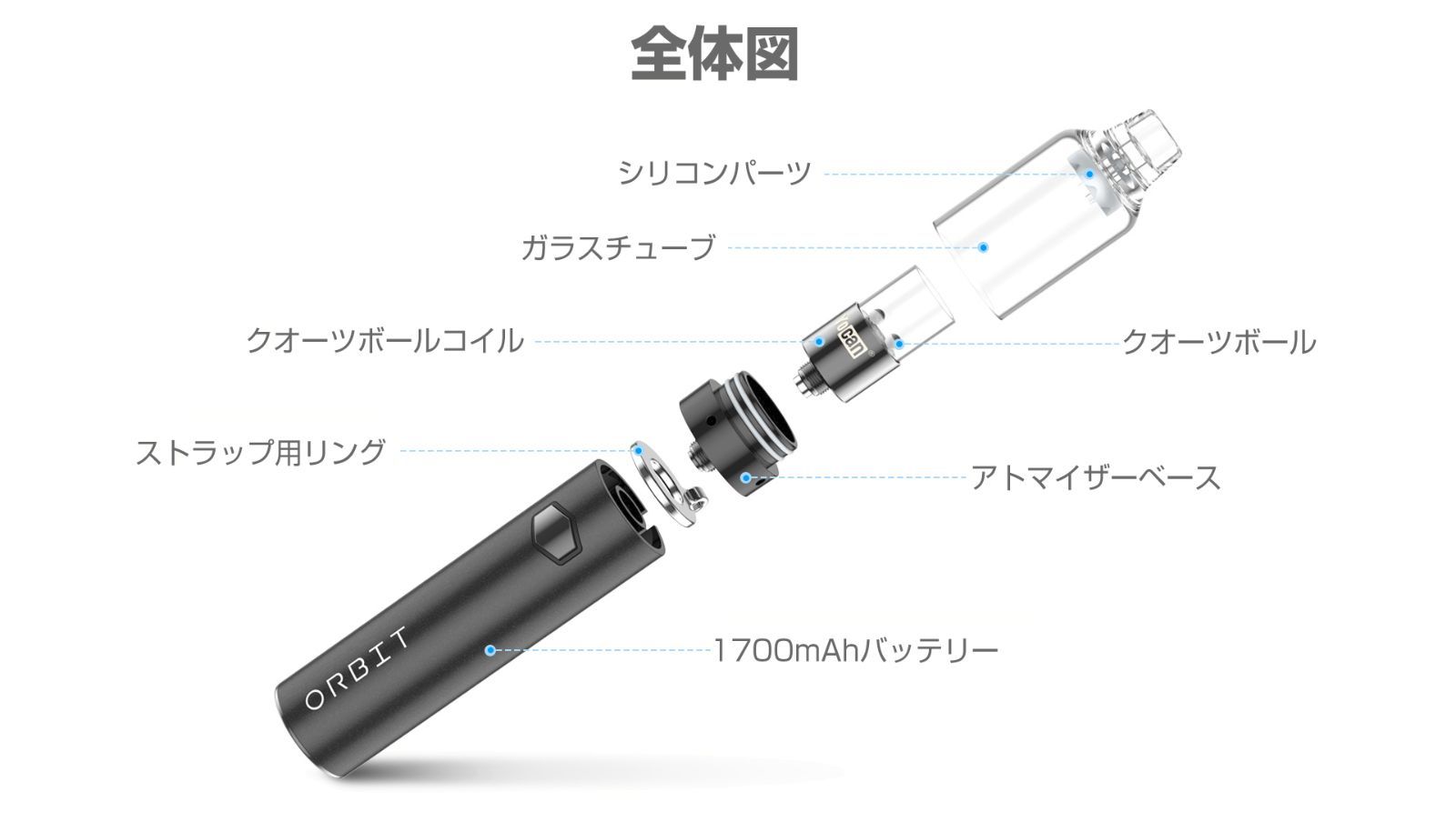 Yocan Orbit Kit ワックス専用ヴェポライザー ベポライザー スターターキット ユーキャン オービット cbd cbg cbn no thc cbc cbt cdt wax dab ダブパール パウダー 510 ベイプ 本体 vape