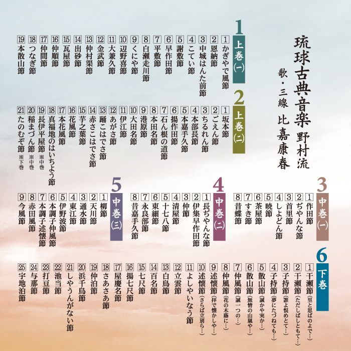 琉球古典音楽 野村流（CD6枚組） 歌三線／比嘉康春（野村流古典音楽