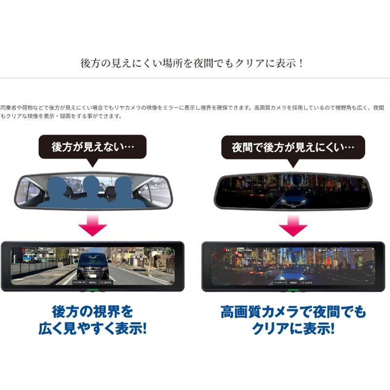 GPS搭載