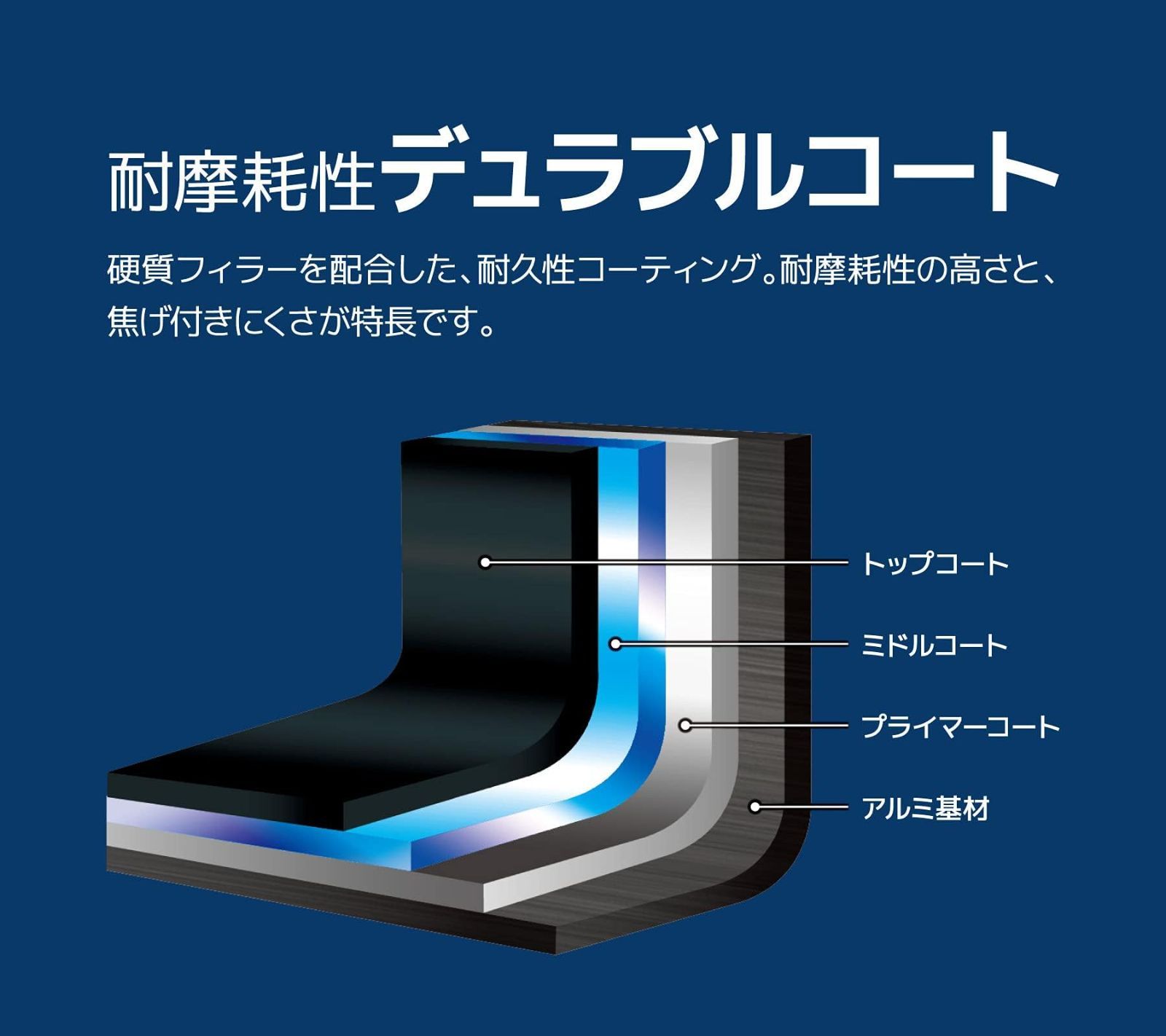 人気商品】サーモス デュラブルシリーズ 取っ手のとれる