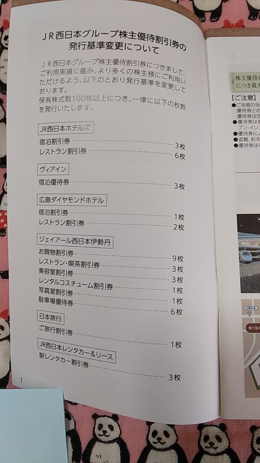 JR西日本グループ 株主優待券 割引 - さくらもち商店 - メルカリ