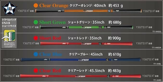 elitegrips