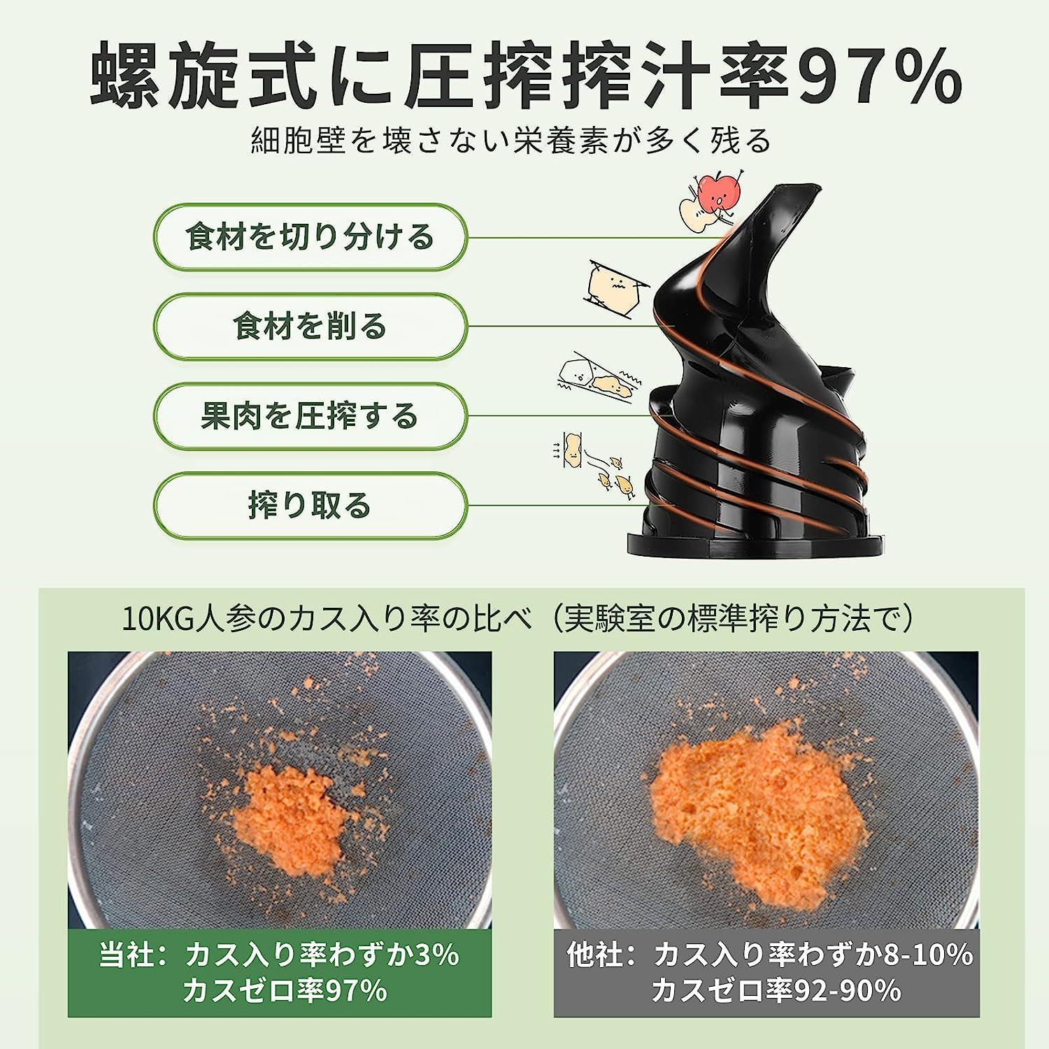 ミニスロージューサー 搾りカス分離 低速回転 ジューサー 小型 ミキサー 高い搾汁率 酸化しにくい コンパクト フルーツ 野菜 ビタミン 酵素  鮮度キープ フレッシュジュース レシピ付き 日本語取扱説明書 (ホワイト, Mサイズ) - メルカリ