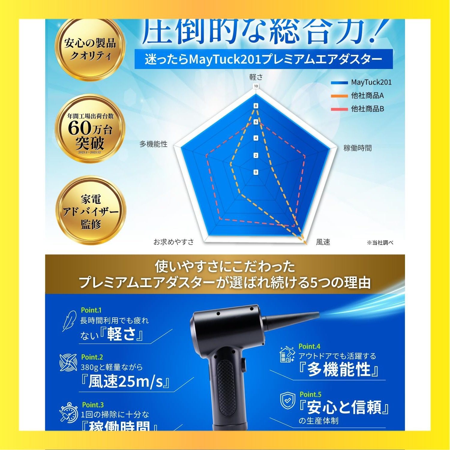 ハンディ掃除機