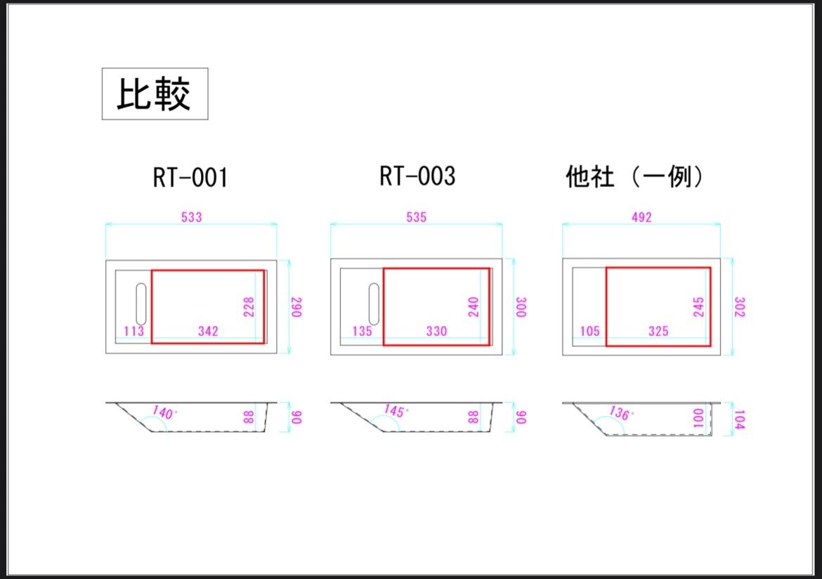 オリジナル リセストレイ シルバー 型番 RT-001