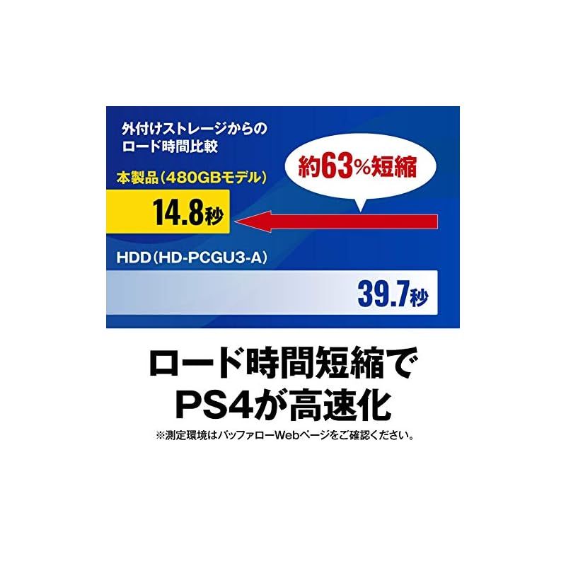 SSD-PG1.0U3-B|NL