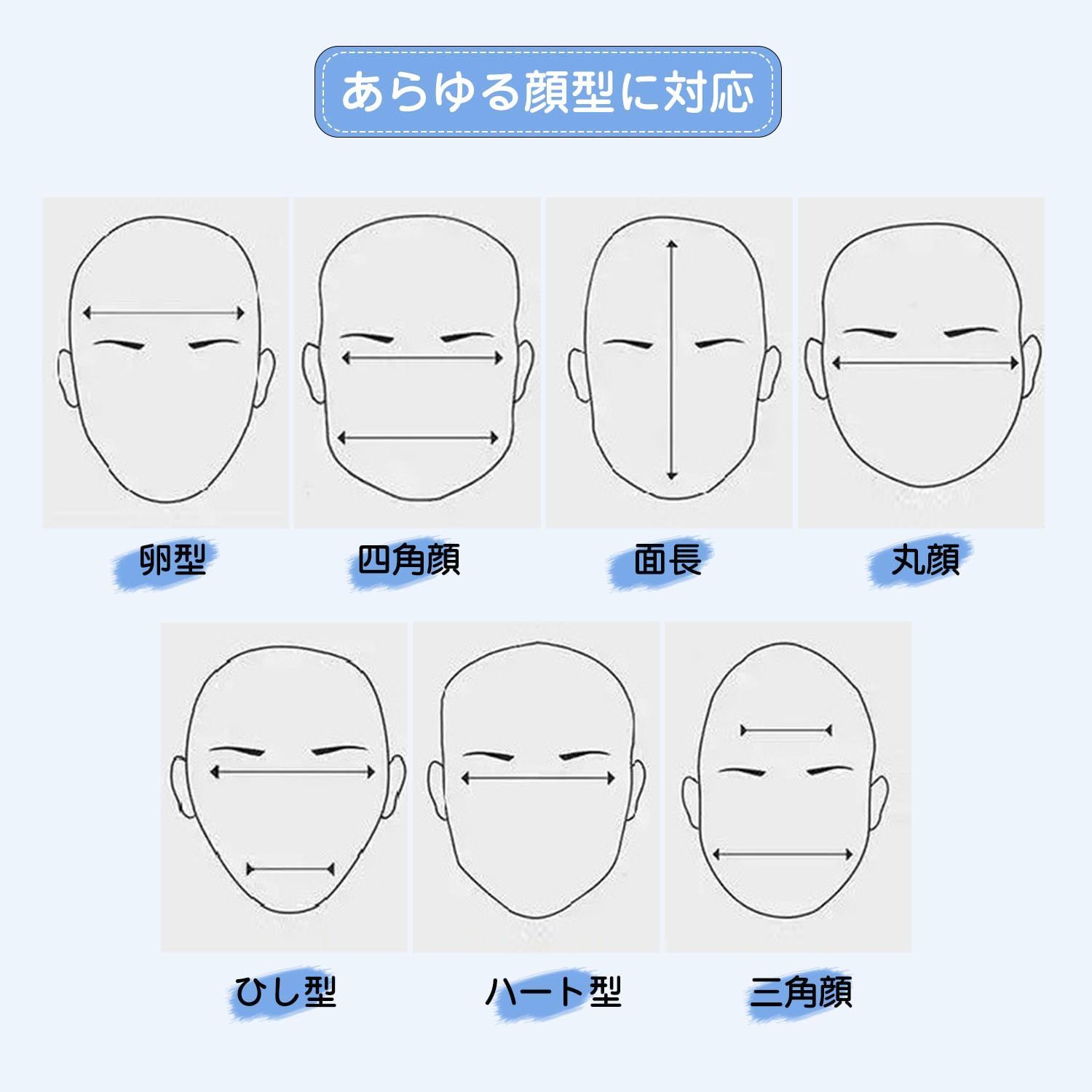 医療用ウィッグ 通気