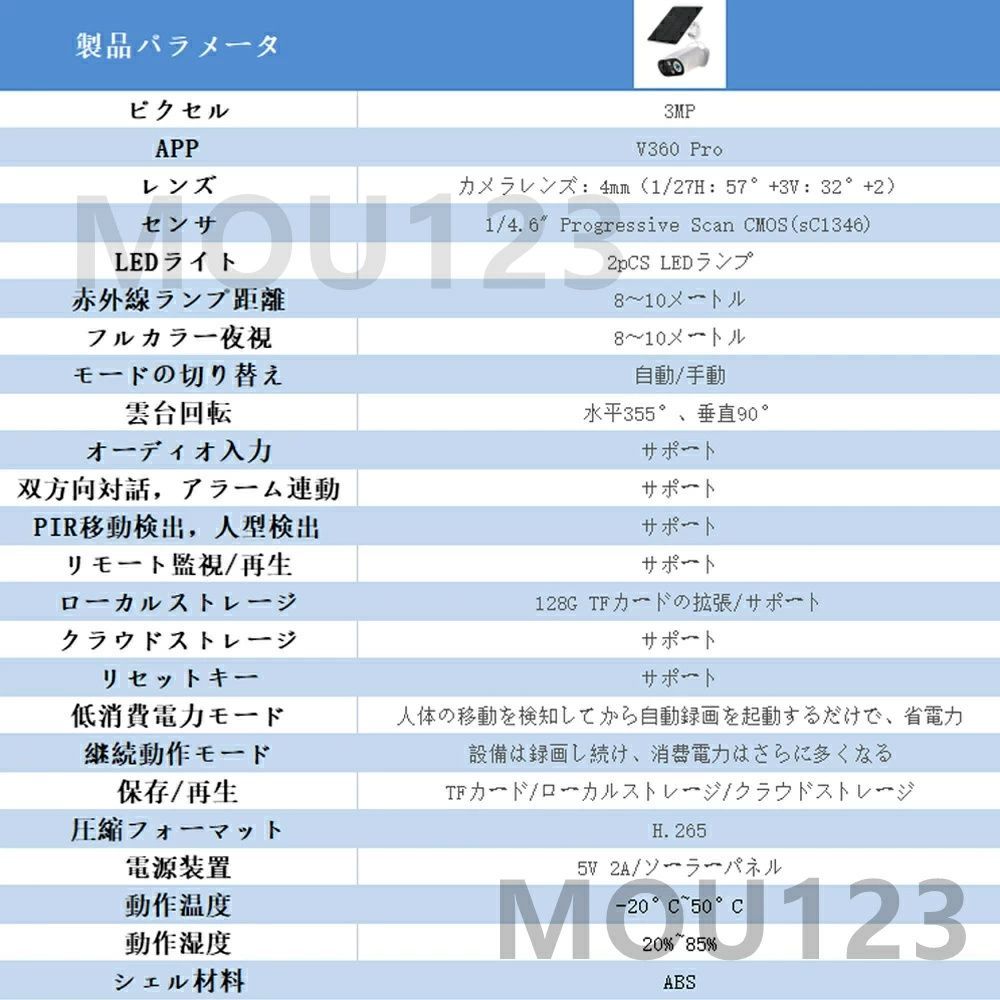 遠隔操作 夜間