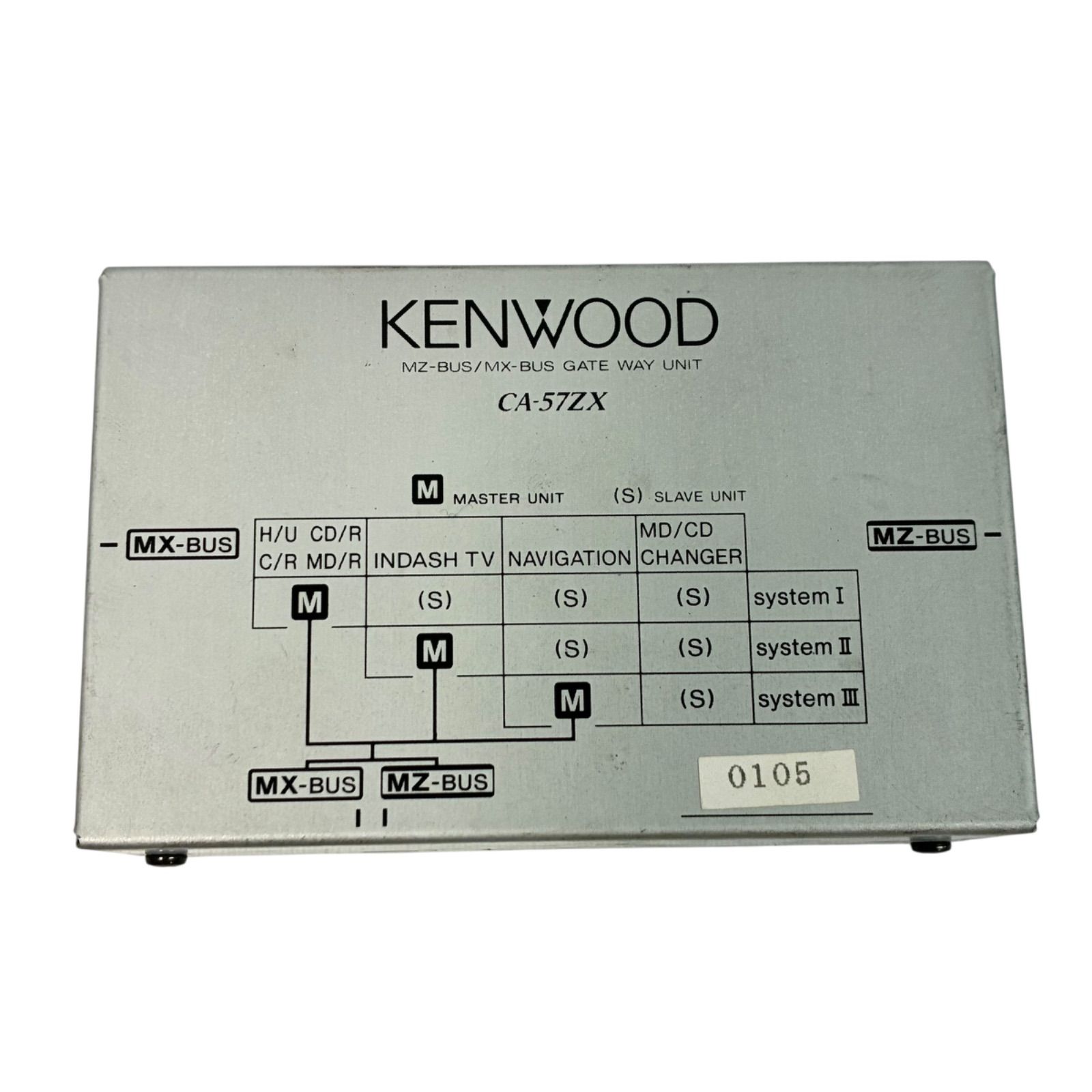 ジャンク】動作未確認 MZ-BUS/MX-BUS GATE WAY UNIT CA-57ZX