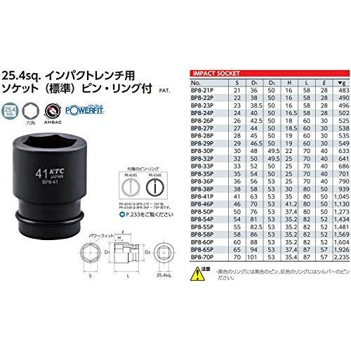 京都機械工具(KTC) インパクトレンチ ソケット 6角 766237 対辺寸法:58×サイズ:全長:82×差込角:25.4mm - メルカリ