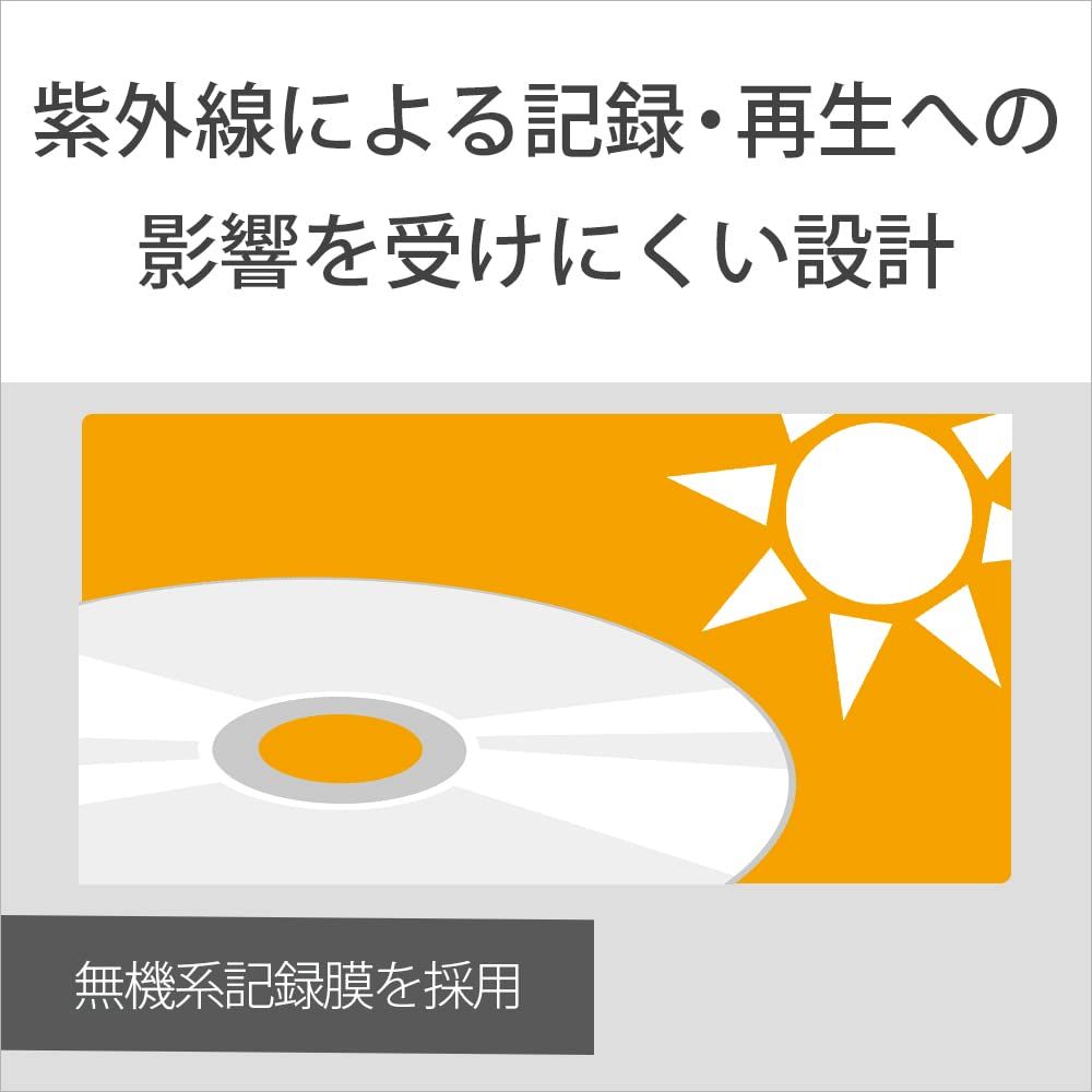 地デジ約6時間
