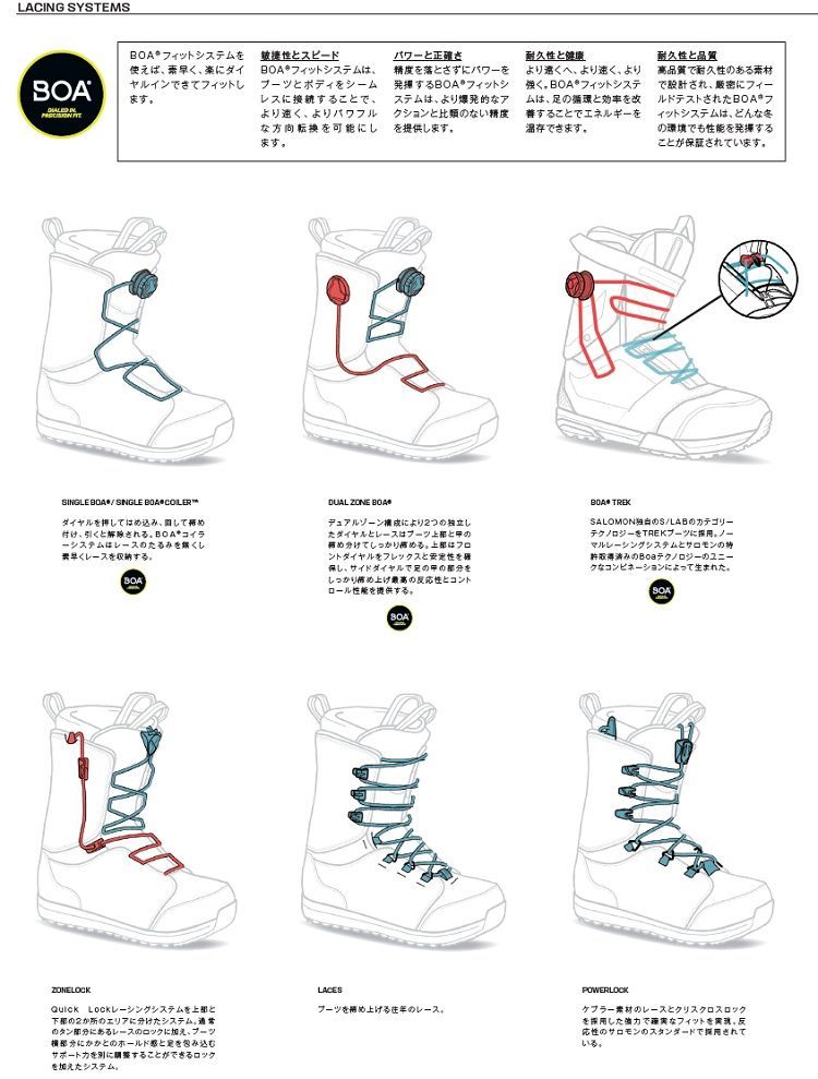 送料無料・30日間返品無料。 SALOMON サロモン 25-26 DIALOGUE DUAL BOA Boot カラー BLACK WIDE FIT 2026 ダイアログ デュアルボア 全国送料無料 正規品 保証書付 |スノーボードブーツ 店舗成型無料 25－26 全国送料無料！