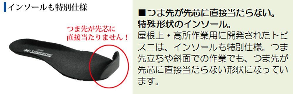 ミドリ安全