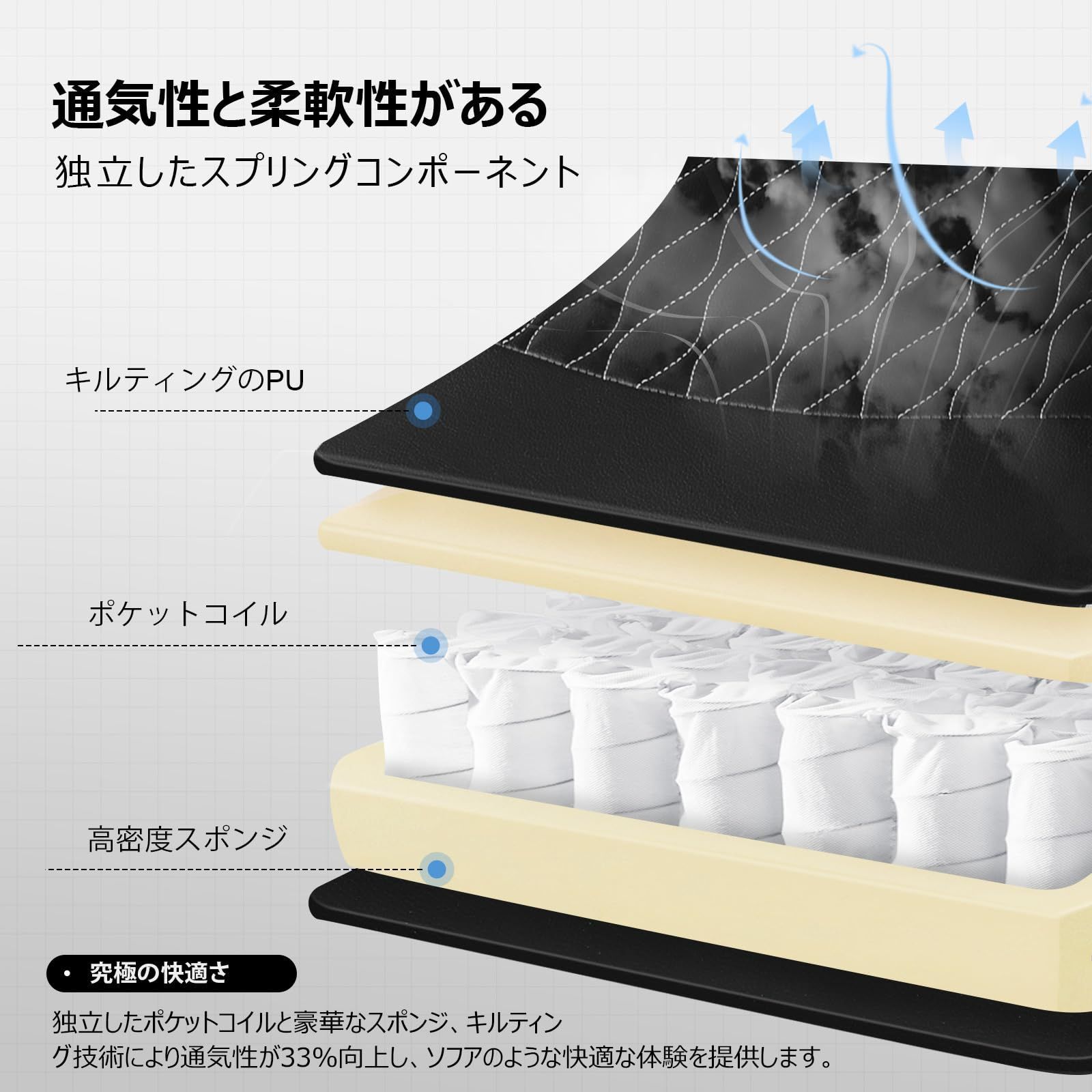 GTPlayerシリーズGTP900 G