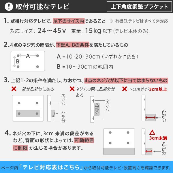 震度7耐震試験済 EQUALS
