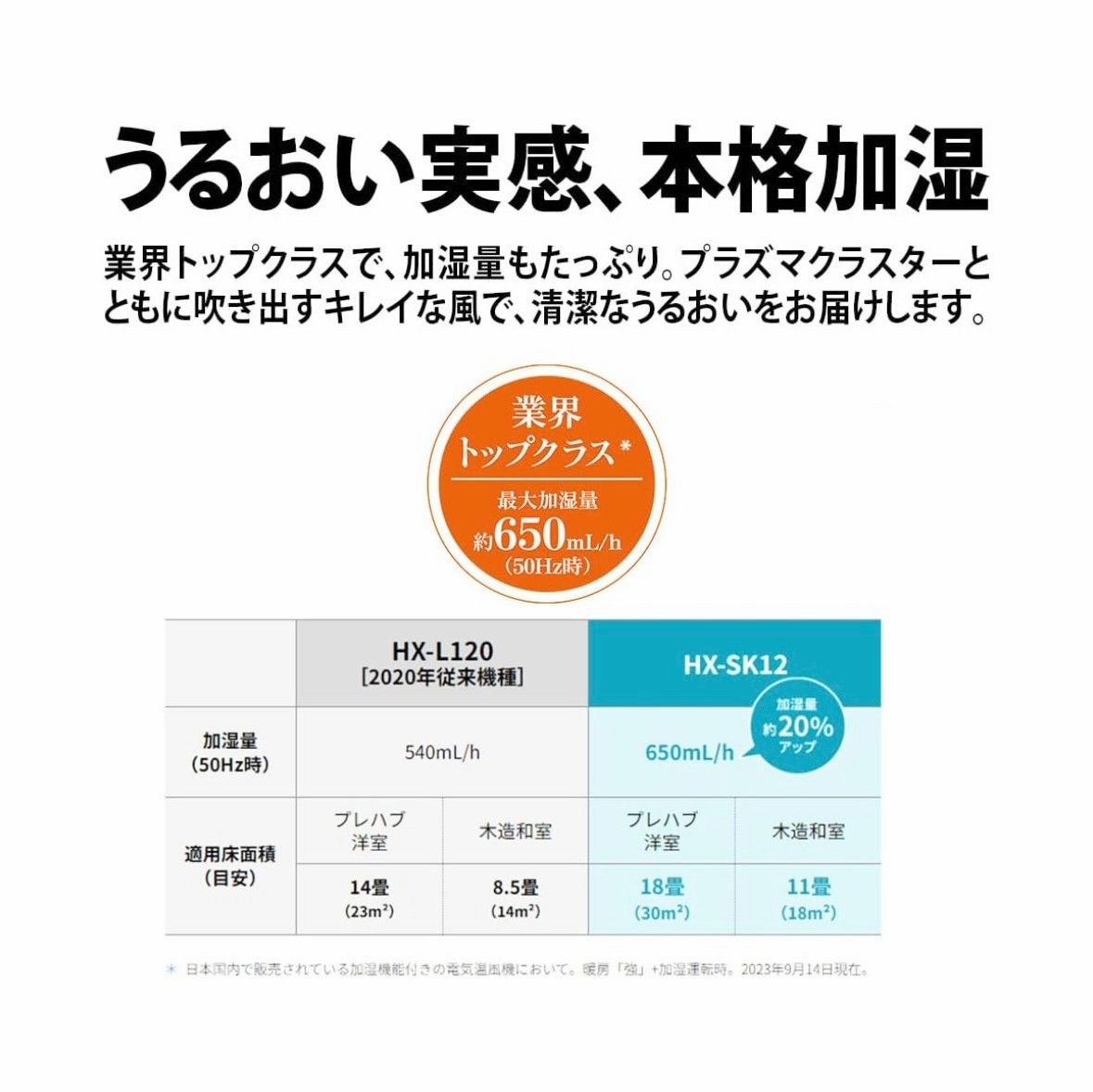 加湿セラミックヒーター HX-R12E2-W