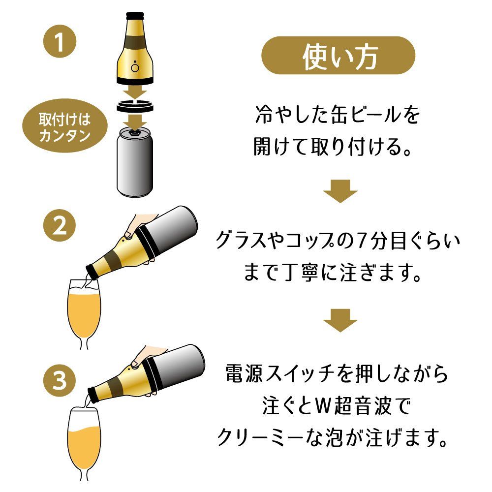 缶ビール用 ダブル超音波式
