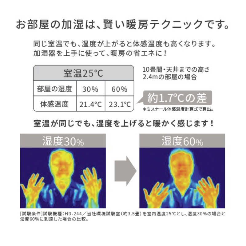 ハイブリッド 加熱＋気化