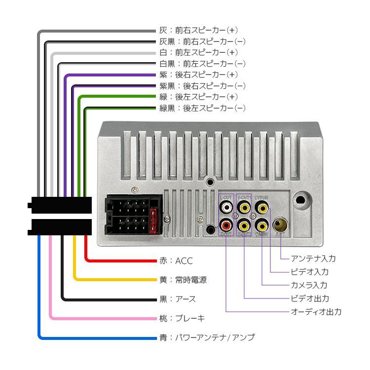 2DINカーオーディオ 7インチディスプレイオーディオ Bluetooth/USB