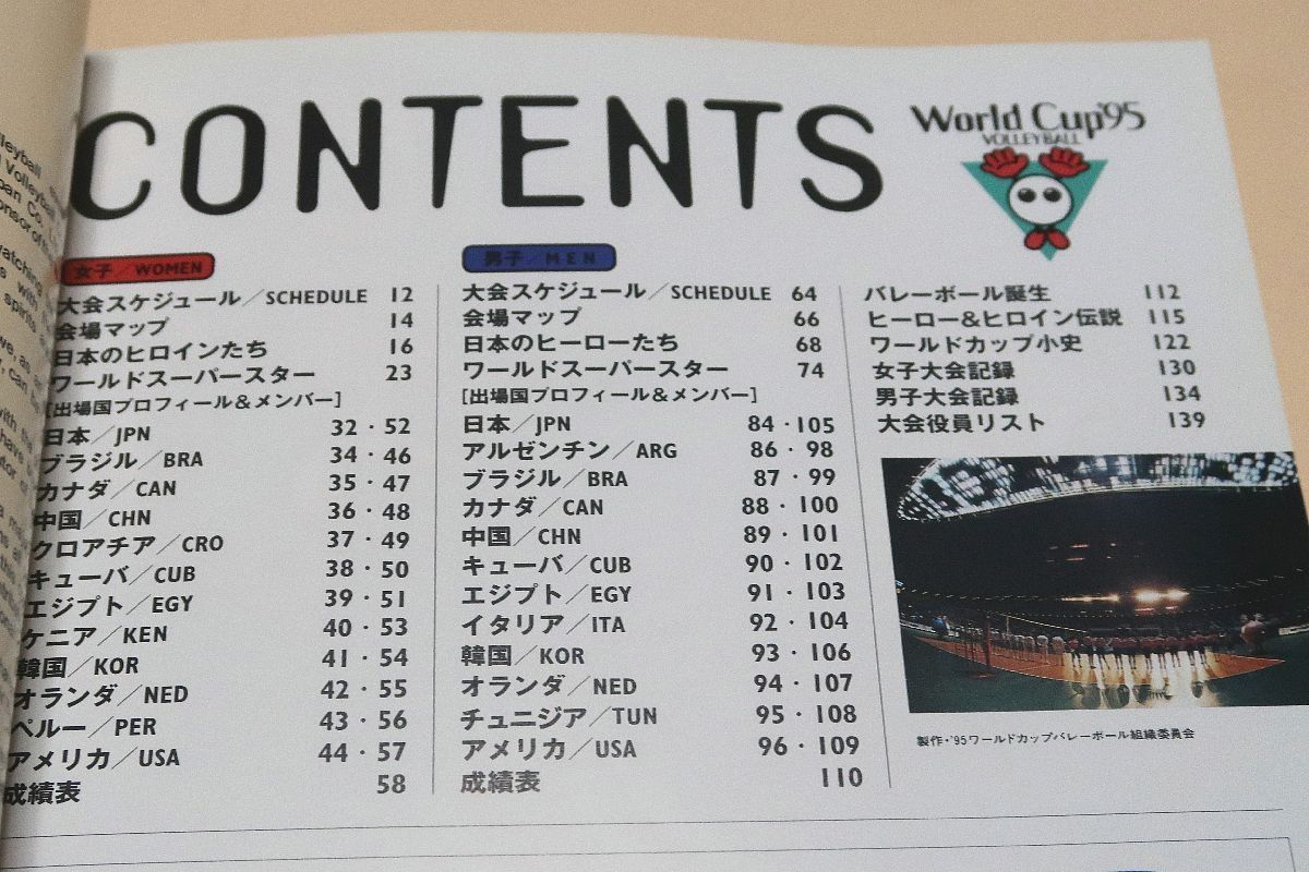 SALE,100%新品 1995年ワールドカップ'バレーボール男女大会プログラム/大林素子26歳・中野由紀19歳・山内美加26歳・佐伯美香24歳・多治見麻子23歳