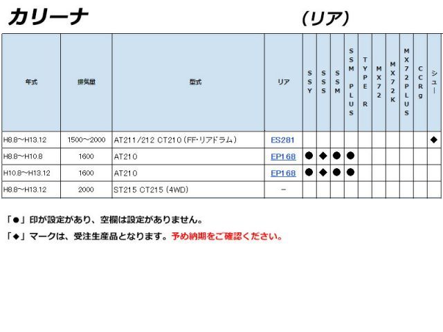 用エンドレスブレーキパッド 玄人向けブレーキパッド