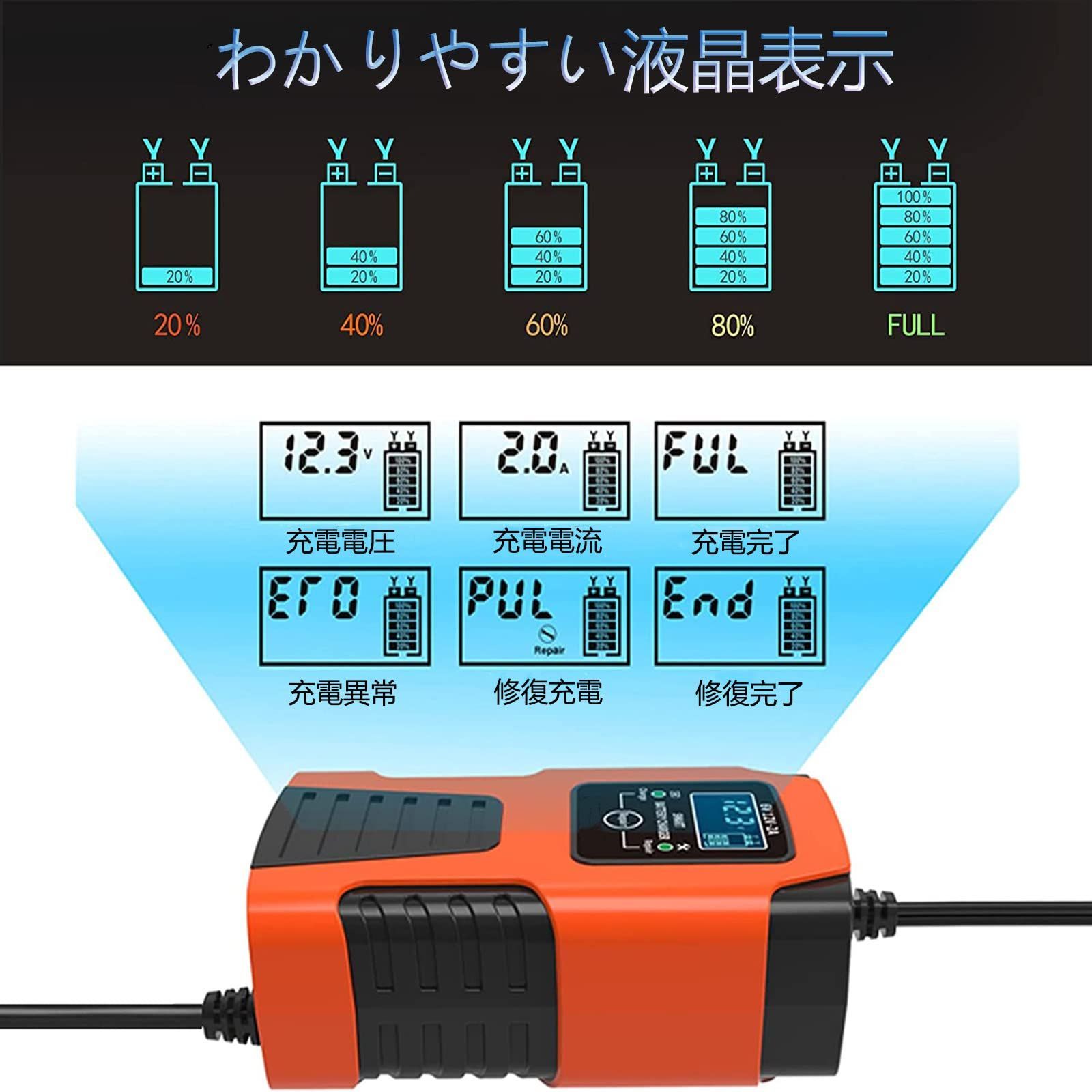 数量限定】自動車＆バイク用 4-40Ah用 2A充電 メンテナンス充電 パルス充電 修復機能 全自動バッテリーチャージャー 6Vと 12V用バッテリー充電器 AUTOWHD - メルカリ