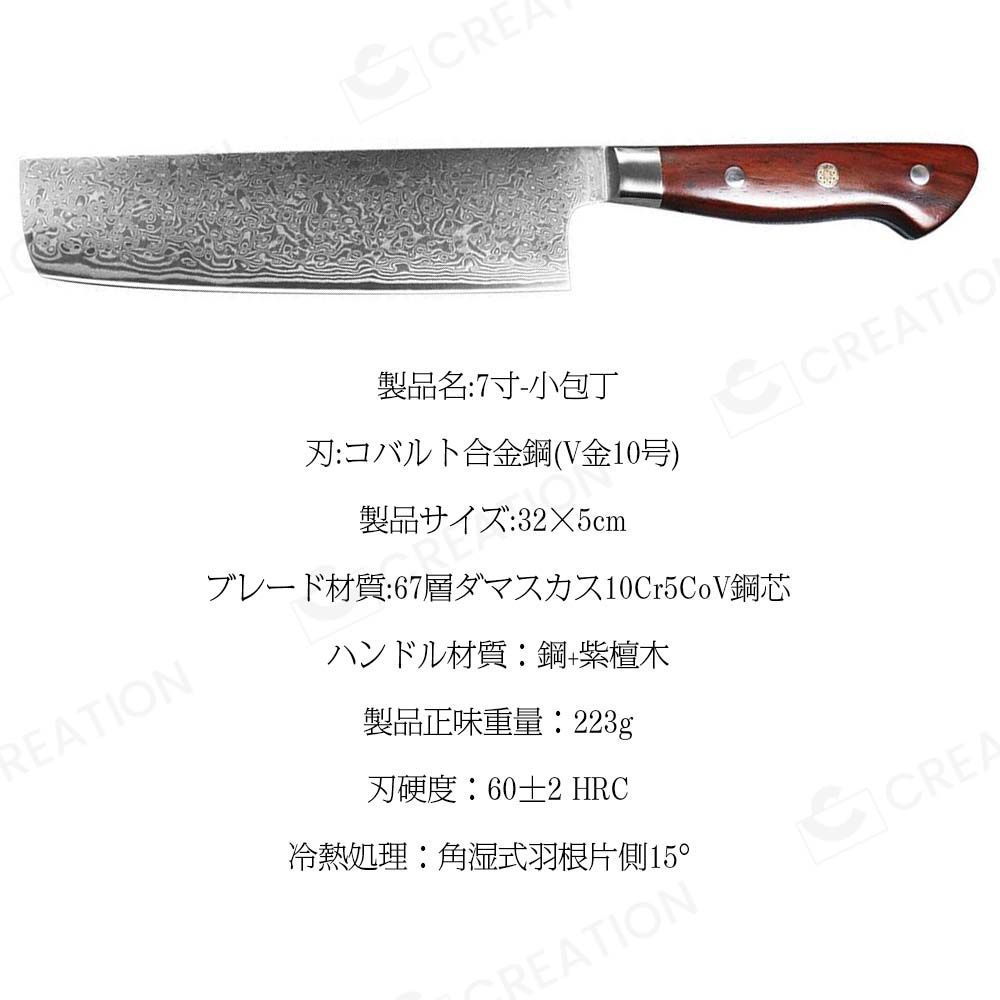 プレゼント ギフトラッピング