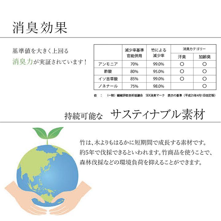 80×240cm