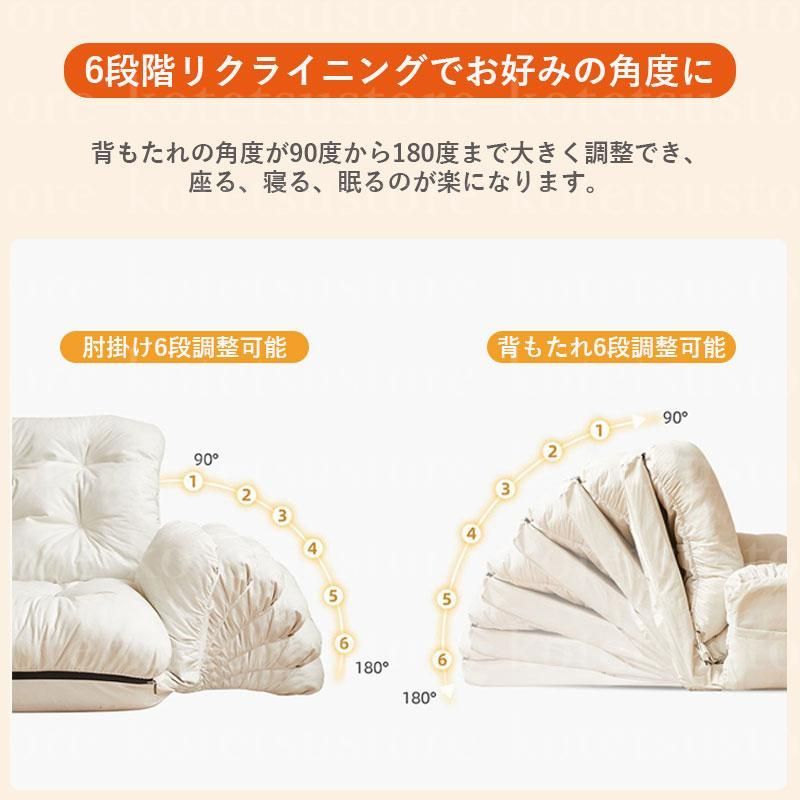 高