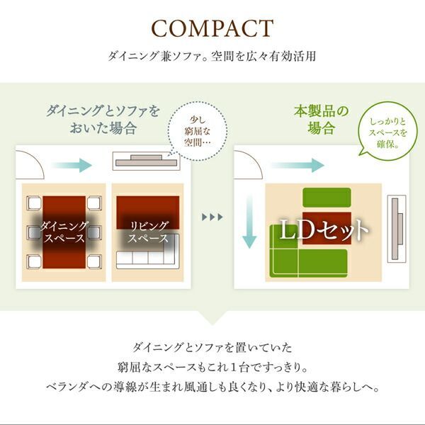 ダイニングセット