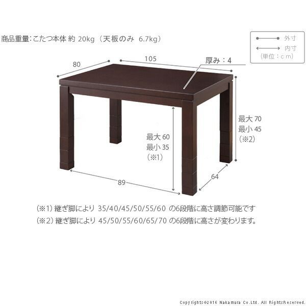 テレワーク リモー
