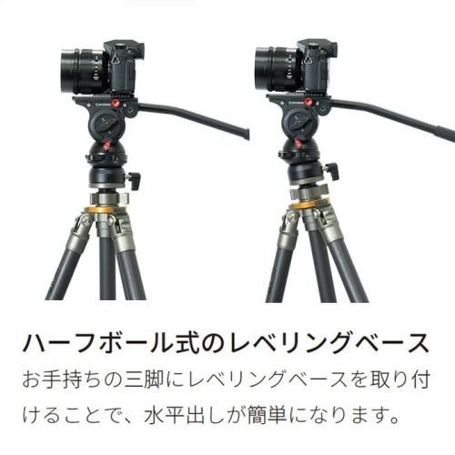 レベリングベース