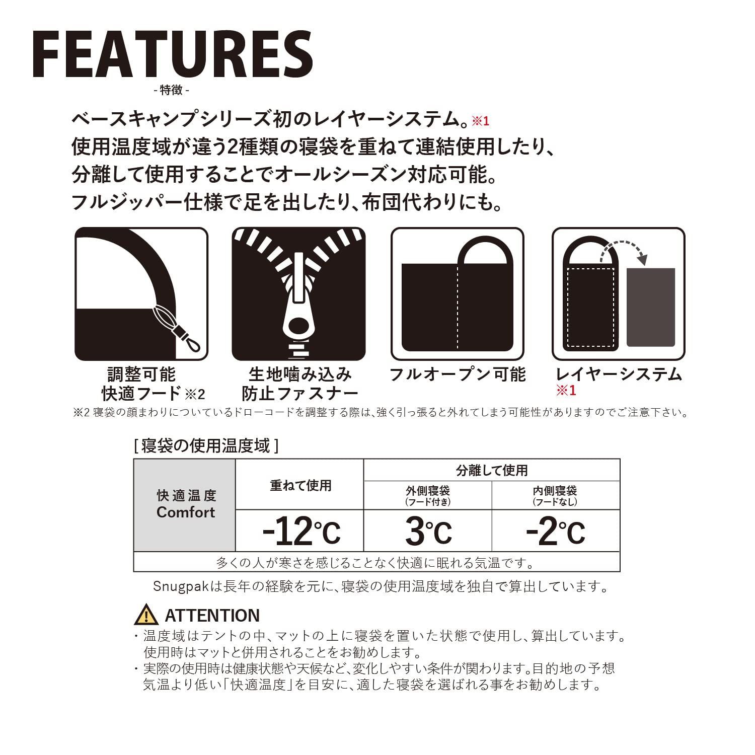 夏用 秋用 春用 冬用 オールシーズン対応 レイヤーシステム 各種 2in1