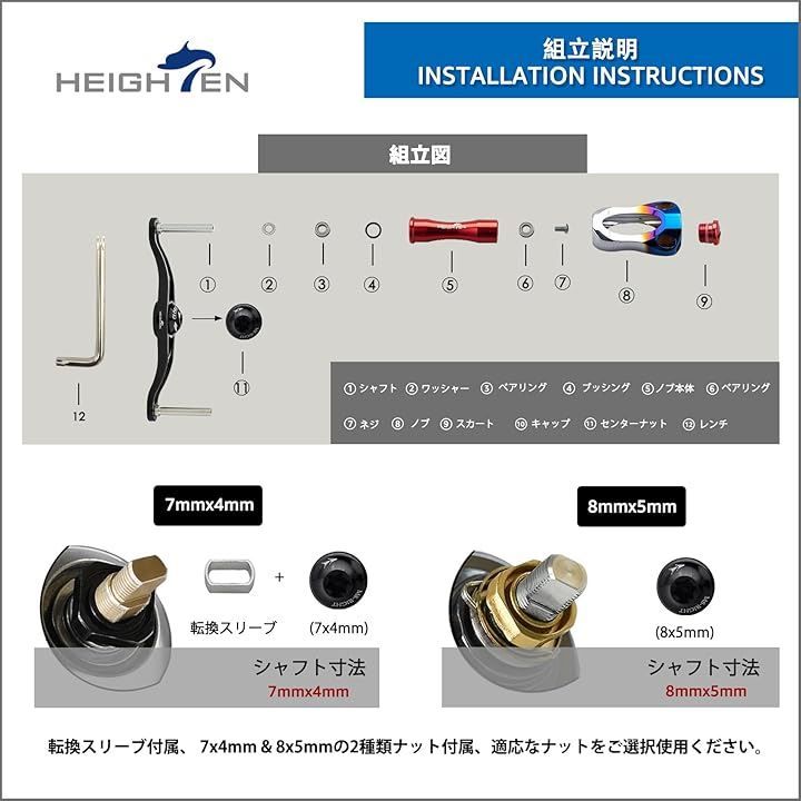 DAIWA