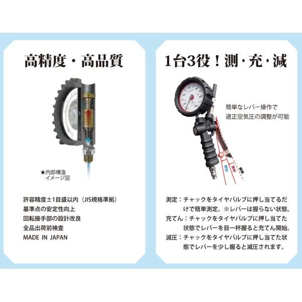 AGE-ISO