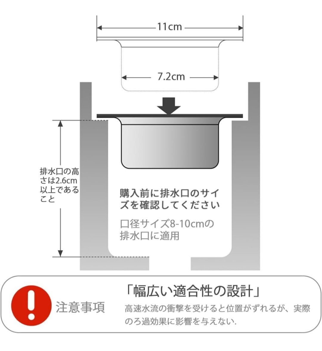 ☆シンクゴミ受け 排水溝 ゴミ受け 排水口 8cm シンク はい