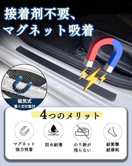 REENEW 【磁気吸着】マグネット式 スカッフプレート サイド