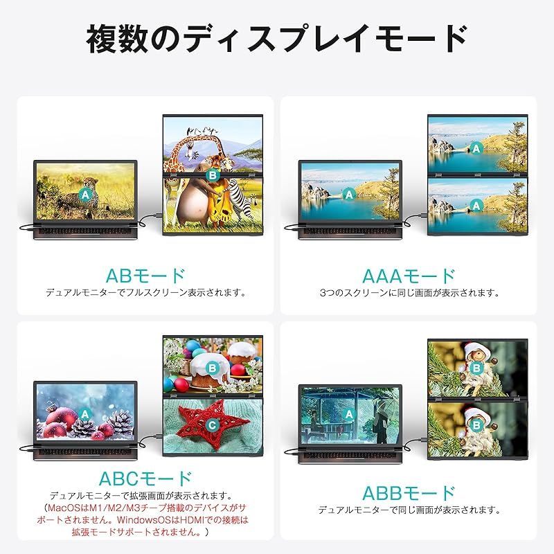  デュアル モバイルモニター 18 5インチ ドライバー不要 2画面ディスプレイ 自立型 デュアルディスプレイ 100 HZ 折り畳み トリプルモニター 自動回転 IPS液晶パネル フル機能Type C MiniHDMI VES 周辺機器 Wii