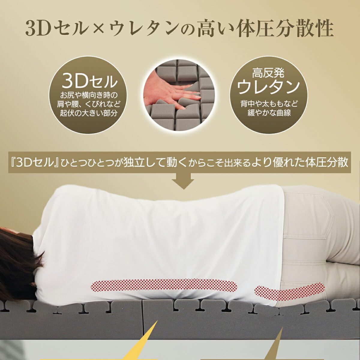 3Dセル 折りたたみ