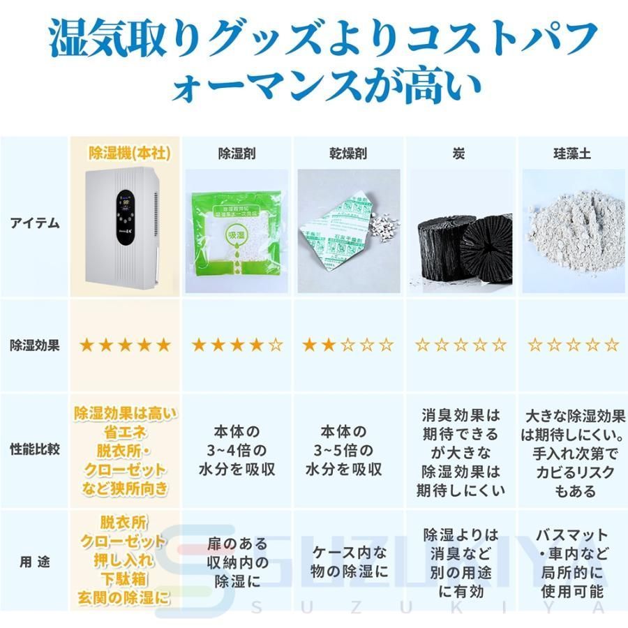 室内干し