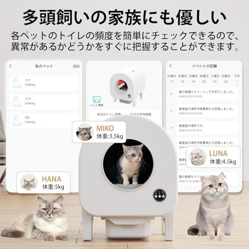 猫 トイレ 自動 全自動猫トイレ 多頭飼い対応 多重防護 安全設計 猫識別機能付き 強力脱臭 排気管 排気ファン搭載 留守番|遠隔操作可 センサー式 自動掃除 定期清掃 物理防臭 猫砂マット付 日本語説明書付き iOS|Android対応mp USTAUSTRALIA_COM_AU