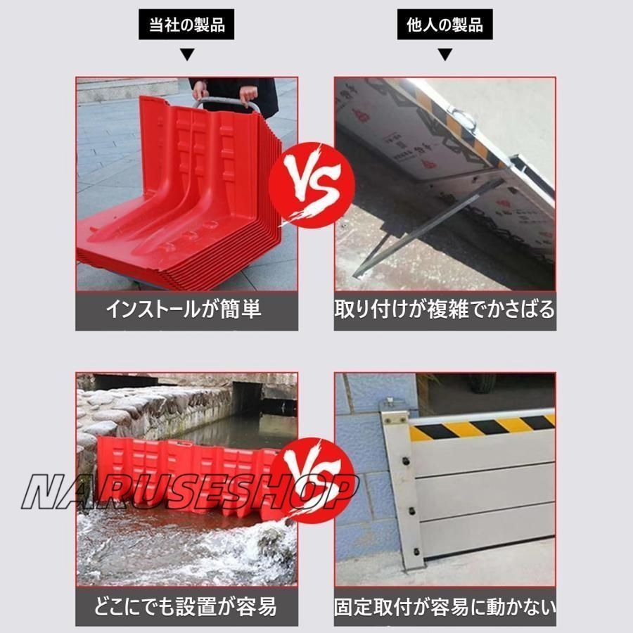 浸水防止
