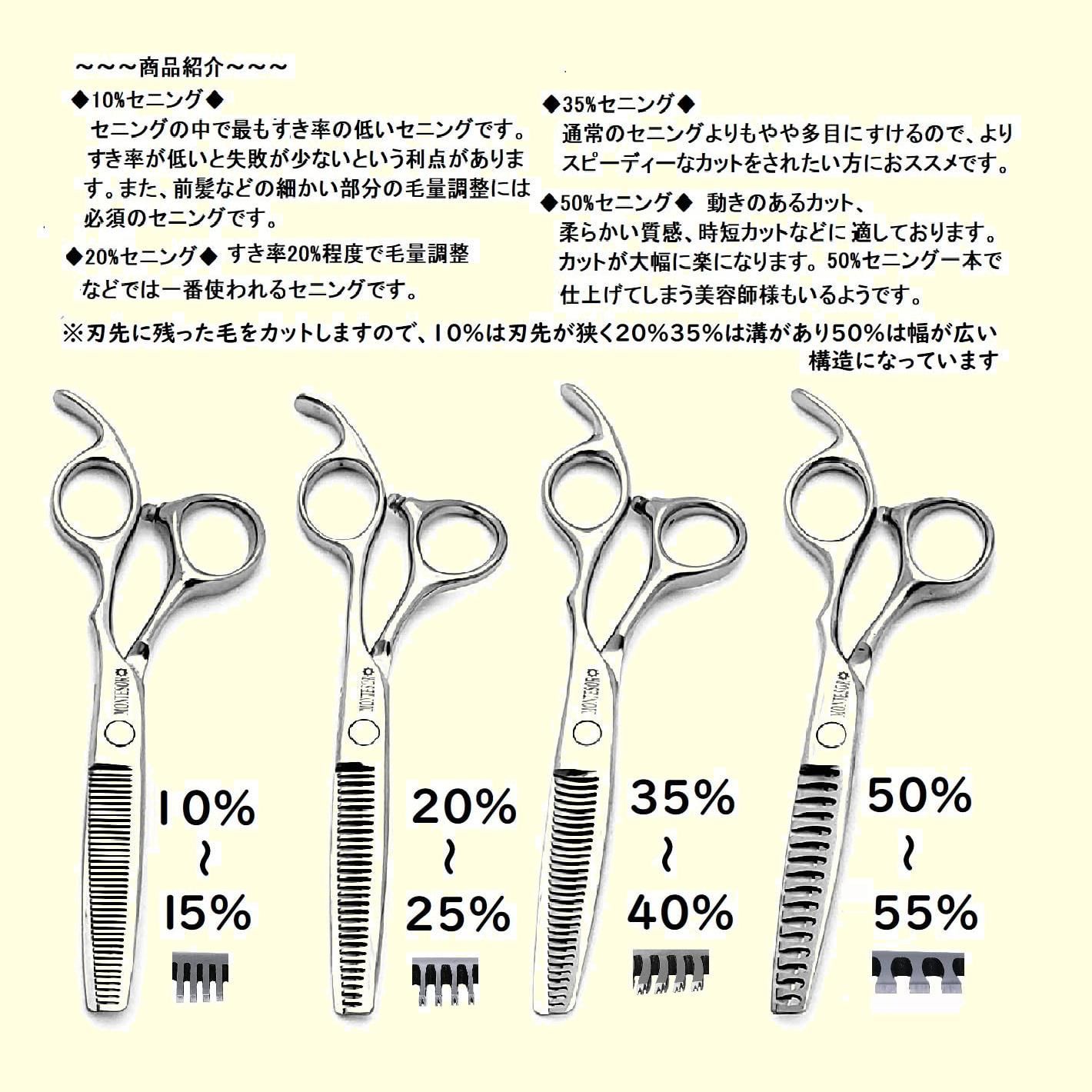 5点スキ率10％ すきばさみ 6インチ ヘアカットハサミ用 散髪セット