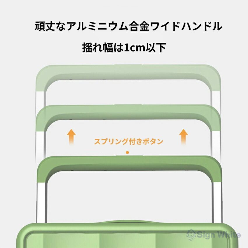 スーツケース