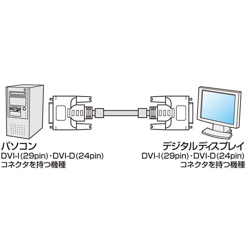 サンワサプライ