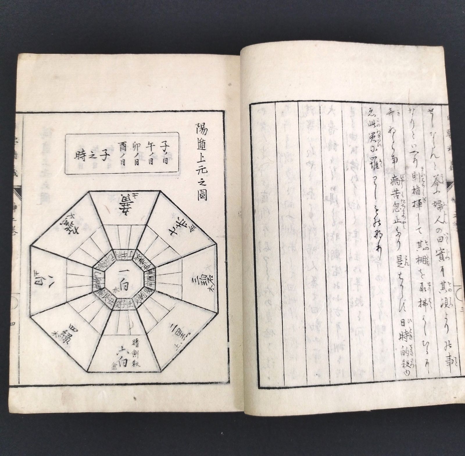 秋田県にて易学の研究他占術(占い)等の専門書をトラックで大量出張買取 | 東京神田神保町 愛書館中川書房の古本買取と古書出張買取 -  gdmgroup.com.ng