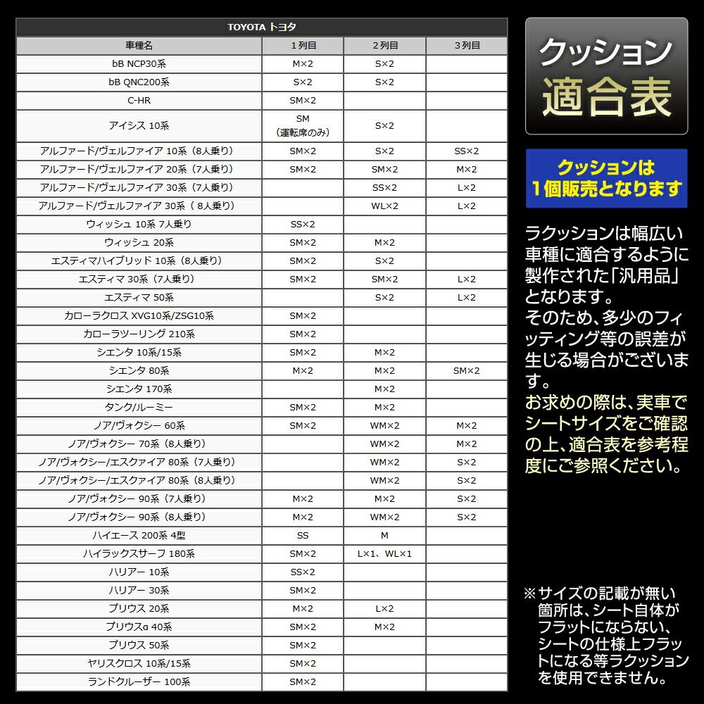 セレナ C27 車中泊 すきまクッション (4個セット) 2列目 3列目